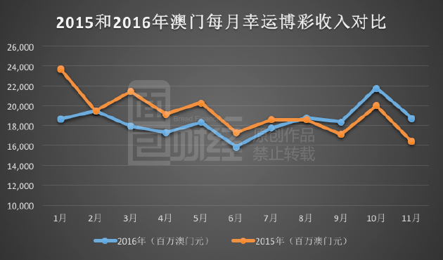 澳门六开彩开奖结果查询2023,澳门六开彩开奖结果查询——探索2023年的幸运之门