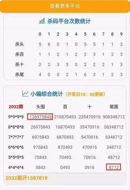 白小姐今晚特马开奖结果,白小姐今晚特马开奖结果揭晓，激情与期待的交汇点