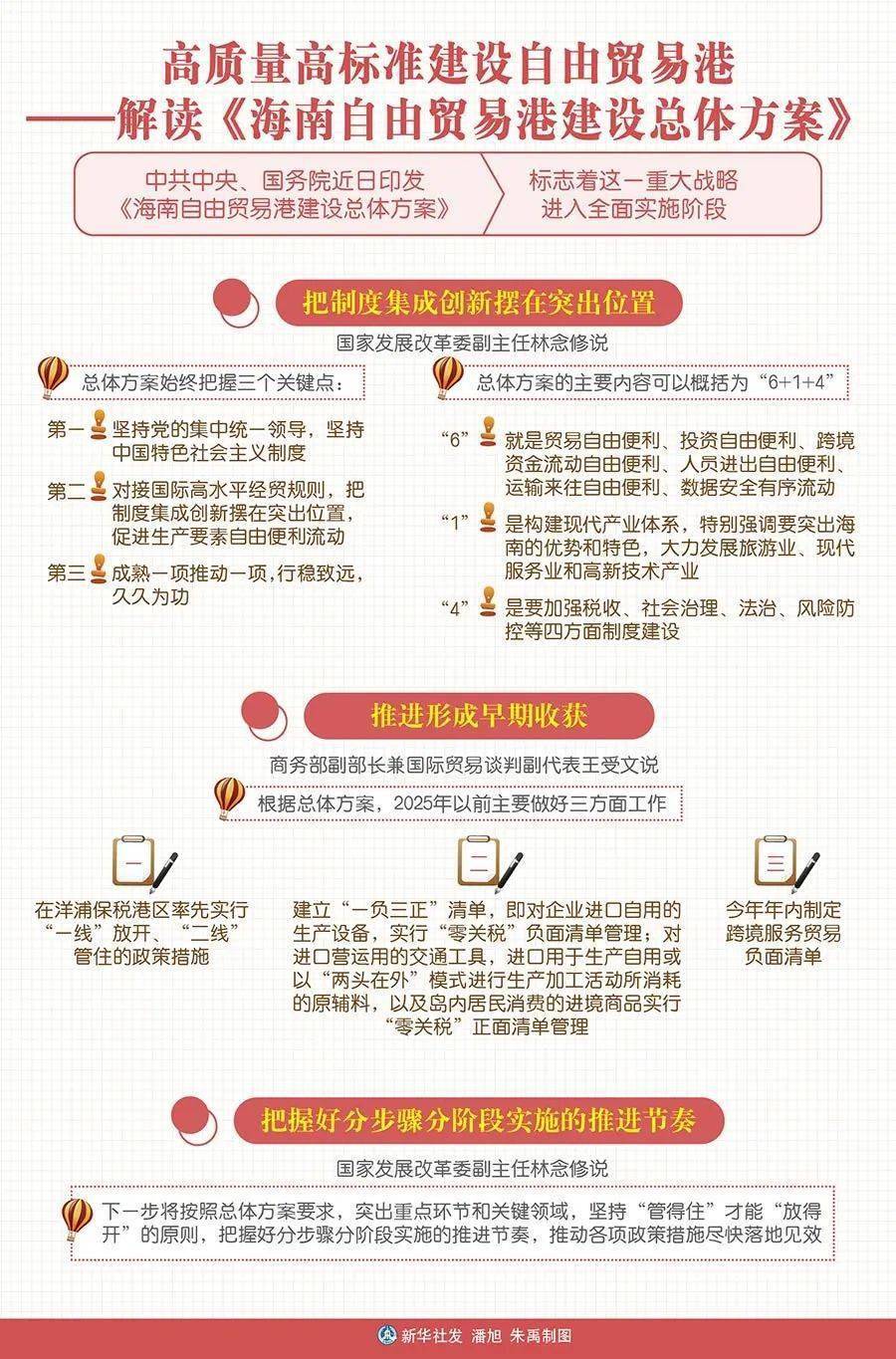 实现梦想 第151页