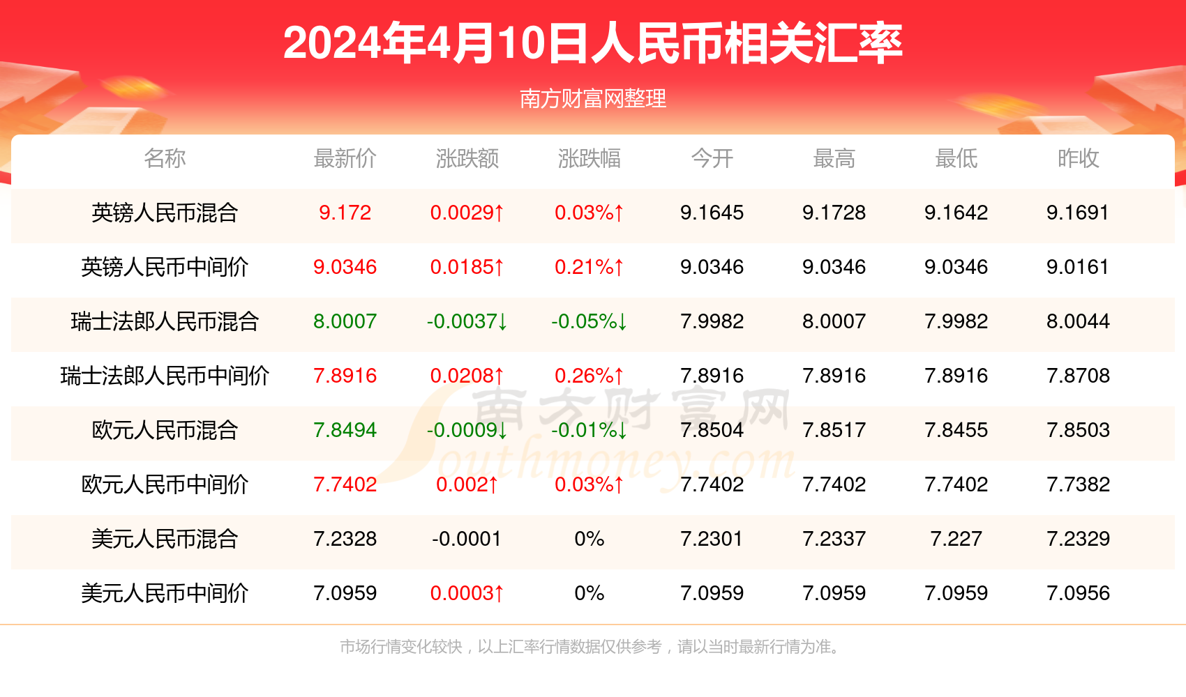 新澳门正版2025年开奖结果,新澳门正版2025年开奖结果，探索与期待