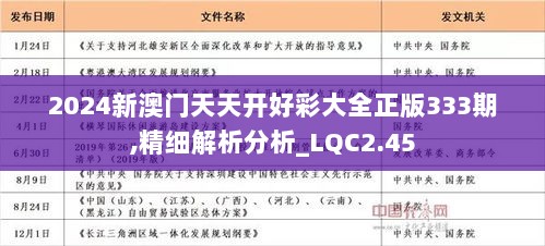 香港资讯 第144页