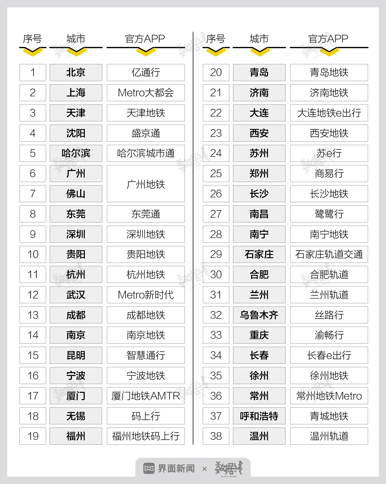 澳门一码一码100准确 官方,澳门一码一码精准预测，官方发布与真实性的探索