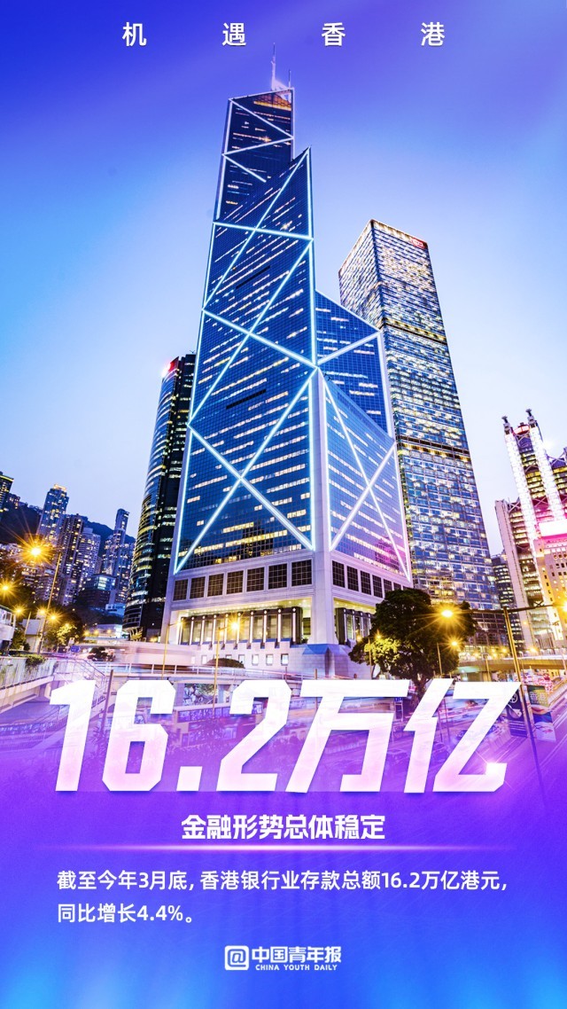 2025年香港正版资料免费大全图片,探索未来香港，2025年正版资料免费大全图片展示