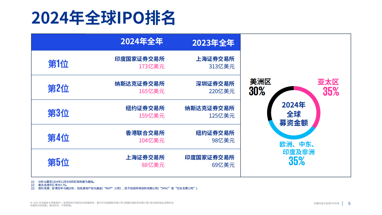 2025年澳门王中王资料,澳门王中王资料，探索未来的预测与趋势（2025年展望）
