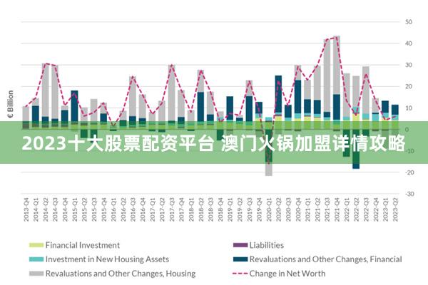 2025年澳门正版免费,澳门正版免费资源展望，未来的2025年