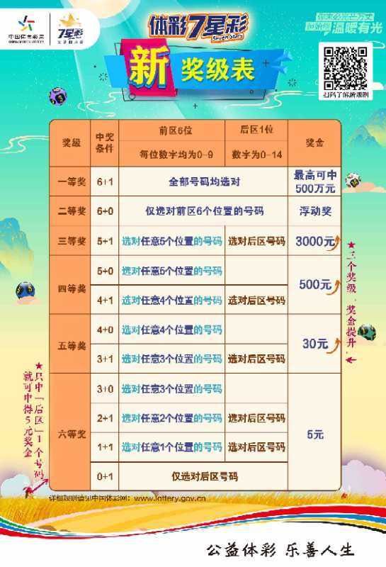 财经新闻 第147页