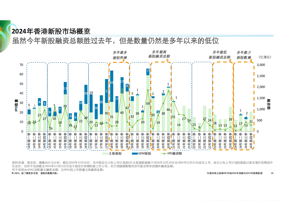 澳门王中王100%的资料2025,澳门王中王的未来展望，2025年100%的资料解析