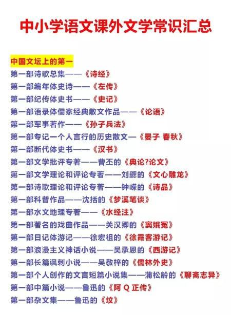 正版资料全年资料大全4949,正版资料全年资料大全4949，构建知识体系的必备之选