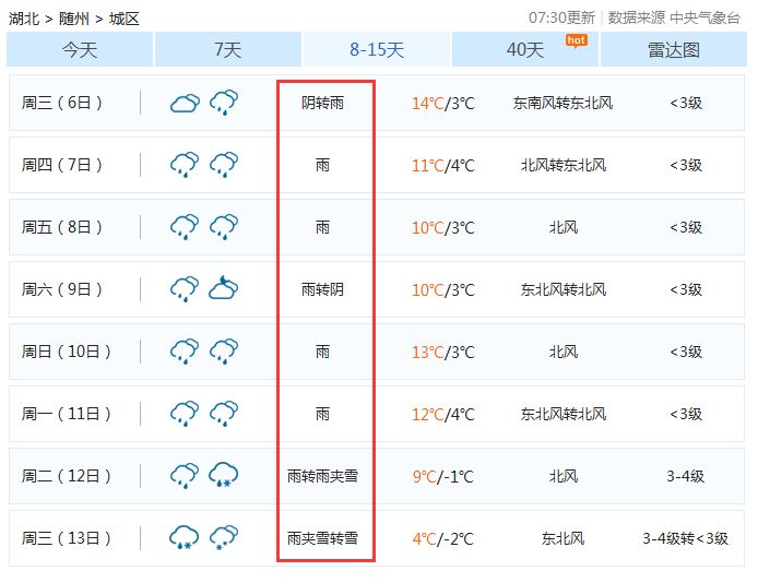 实现梦想 第143页