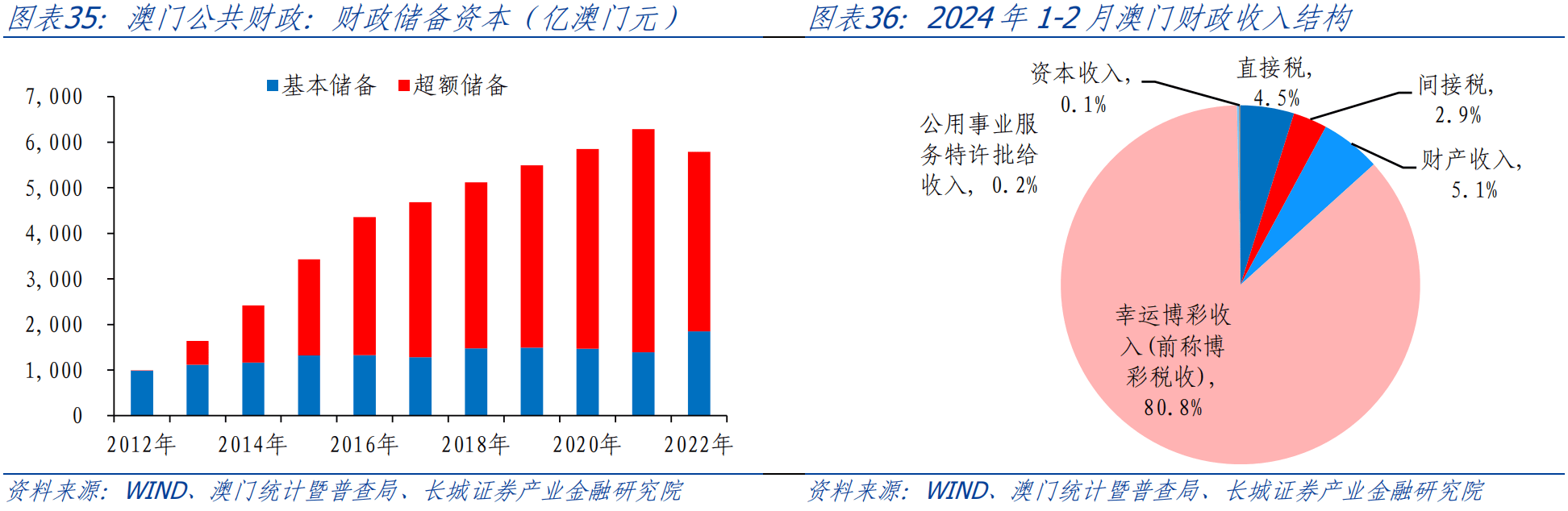 新澳门六开彩开奖号码记录近50期,新澳门六开彩开奖号码记录近50期，探索与解析