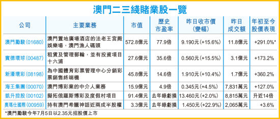 香港澳门开奖结果,香港澳门开奖结果，历史、流程与影响