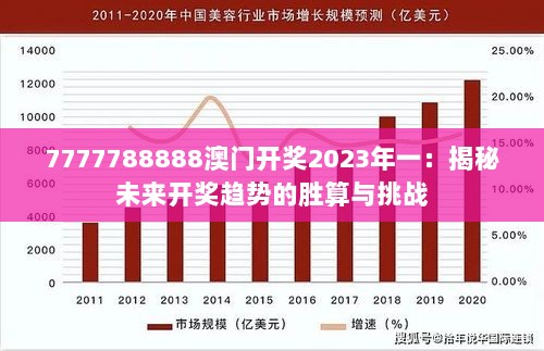 澳门资讯 第148页