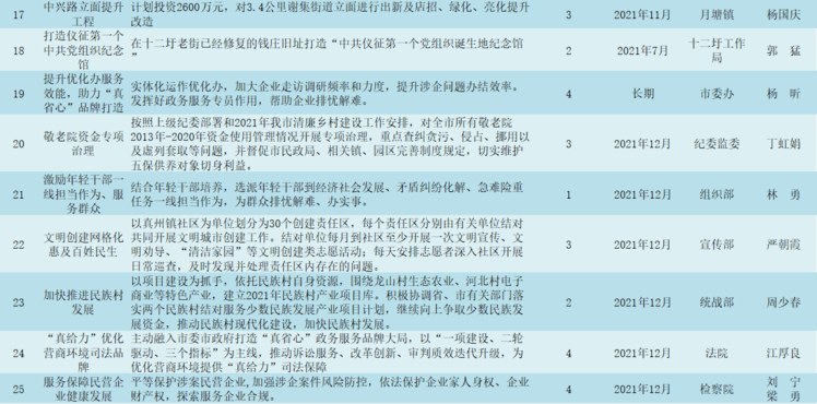 关于新澳门正版免费资料的查询,关于新澳门正版免费资料的查询