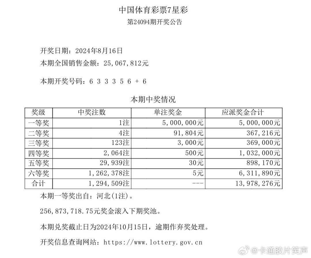 澳门六开彩天天开奖结果生肖卡,澳门六开彩天天开奖结果与生肖卡，探索幸运之门