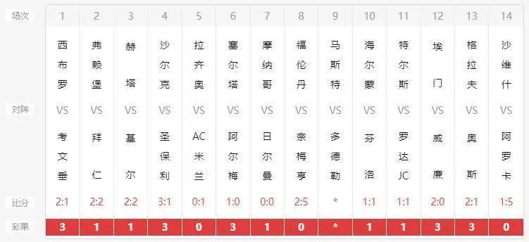 财经新闻 第141页