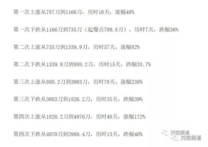 澳门独中一注精准投注,澳门独中一注精准投注，策略与技巧