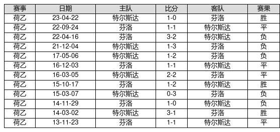 2025新澳门历史开奖记录,澳门作为中国的特别行政区，其彩票业的发展一直是广大彩民关注的焦点。本文将围绕关键词澳门历史开奖记录，探讨澳门彩票业的发展历程，特别是即将到来的新澳门历史开奖记录（2025年）。我们将从多个方面展开分析，以期为读者提供一个全面而深入的了解。