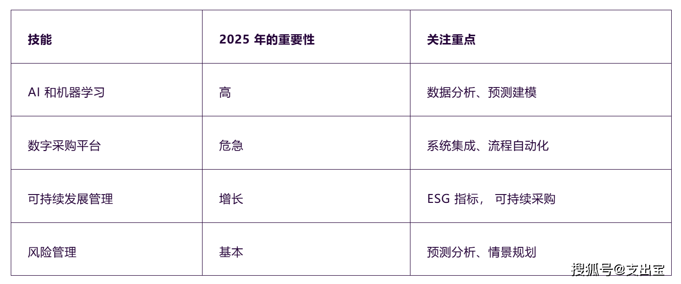 2025年奥门免费资料最准确,探索未来之门，奥门免费资料最准确——迈向2025年的数据之旅