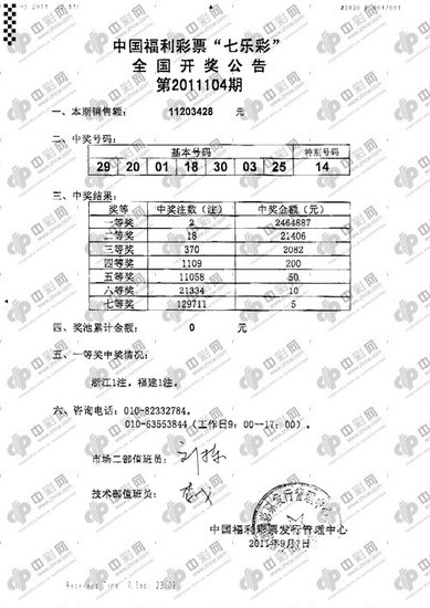 实现梦想 第134页
