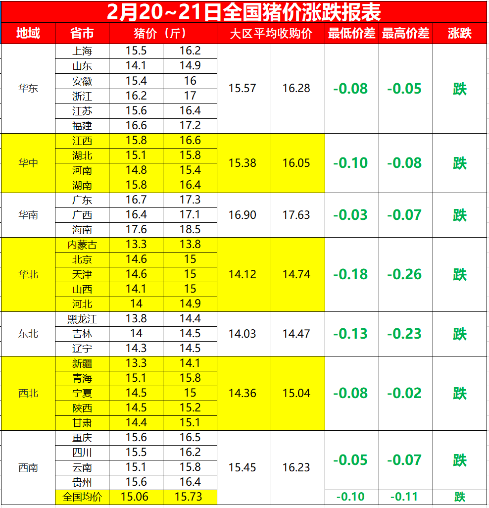 2025澳门彩生肖走势图,澳门彩生肖走势图，探索未来的奥秘与预测艺术