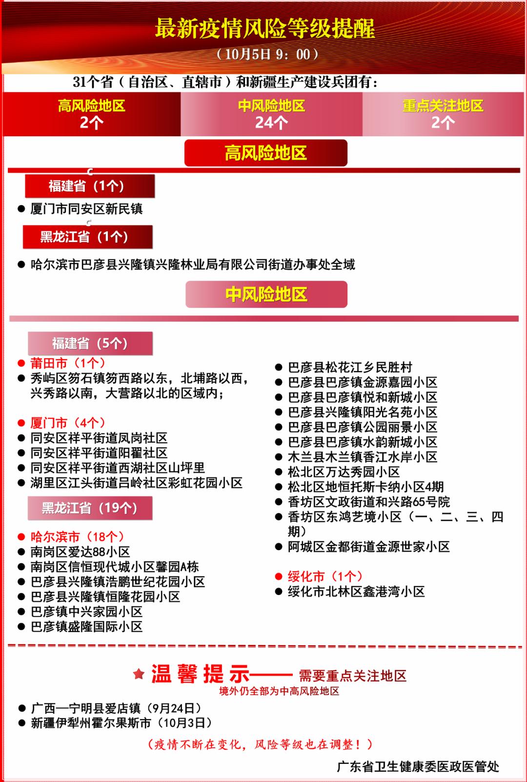 澳门六开彩天天正版免费,澳门六开彩天天正版免费，揭露背后的风险与犯罪问题