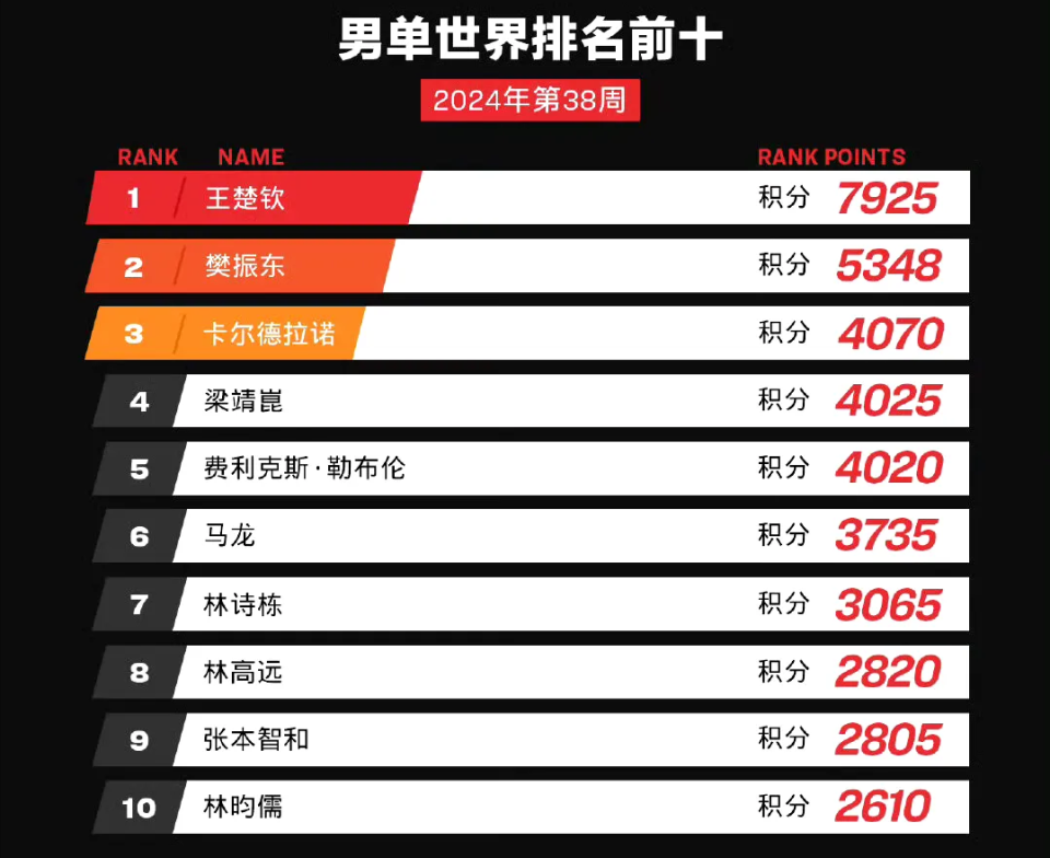 财经新闻 第135页