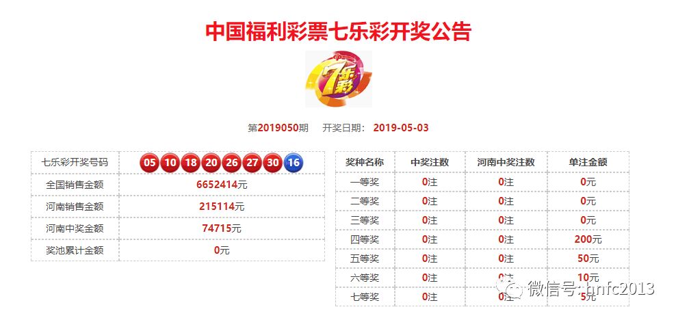 2025新奥历史开奖记录49期,揭秘2025新奥历史开奖记录49期，数据与洞察