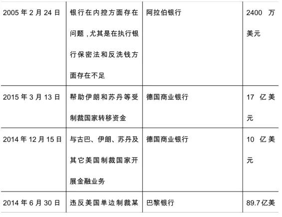 香港单双资料免费公开,香港单双资料免费公开，探索与揭秘