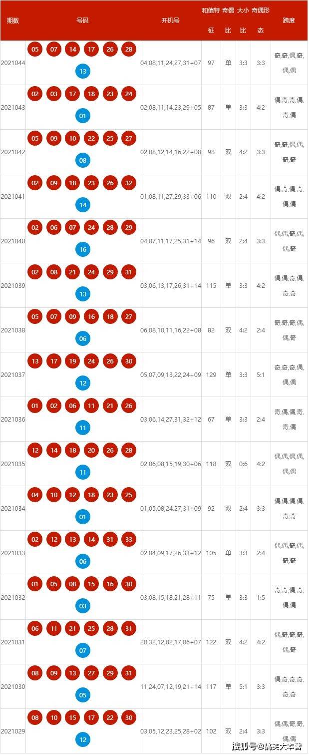 2025新澳今晚开奖号码139,关于新澳今晚开奖号码的探讨与预测——以数字139为中心