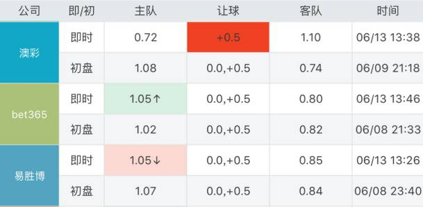 4949澳门六开奖号码结果,澳门彩票开奖结果，探索与解析4949澳门六开奖号码结果