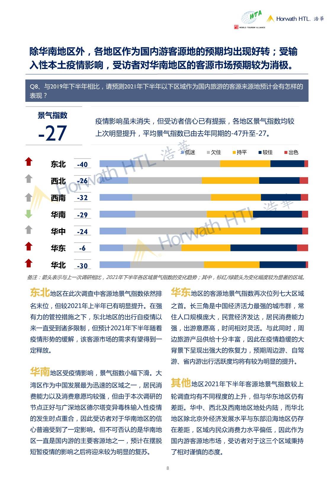 创造未来 第131页