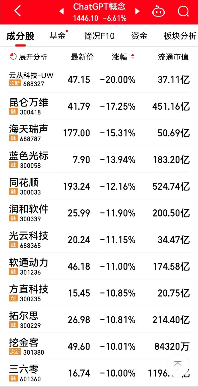 三肖必中特三肖三码免费公开,揭秘三肖必中特三肖三码，免费公开的真相与秘密