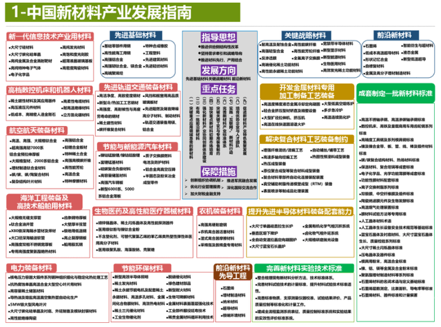 2025年香港资料免费大全,探索未来的香港，资料免费大全（2025年）