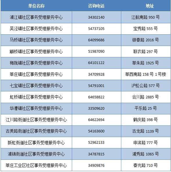 2025新奥门资料大全,新澳门资料大全概览（XXXX年展望）