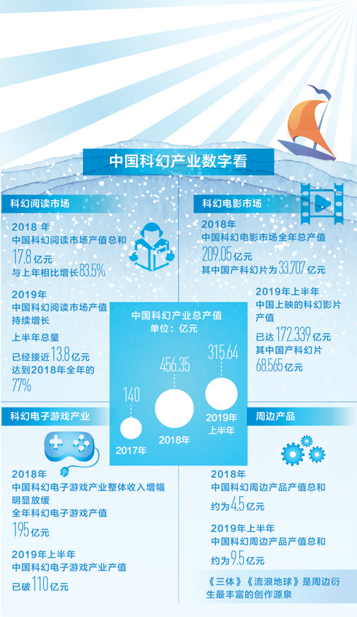 香港资讯 第116页