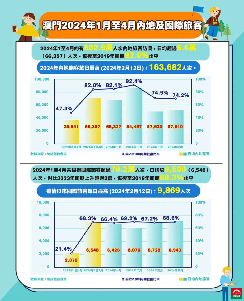 2025新澳门正版免费资本车,最新正品,关于澳门资本车的未来展望与探索，2025新澳门正版免费资本车及最新正品的发展之路