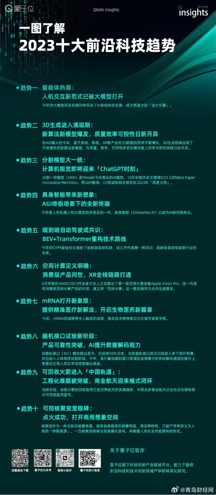 香港资讯 第112页