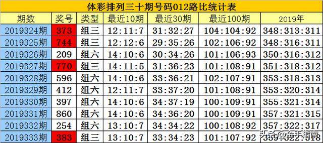 白小姐今天晚上特马开什么号,白小姐今晚特马开什么号，神秘与理性的探索