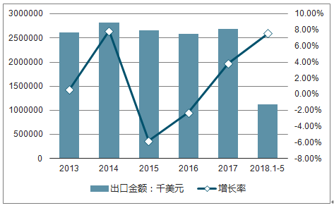 澳门资讯 第125页