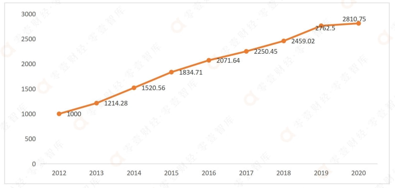 2025新奥历史开奖结果查询澳门六,澳门新奥历史开奖结果查询，探索未来的数据宝藏（2025展望）