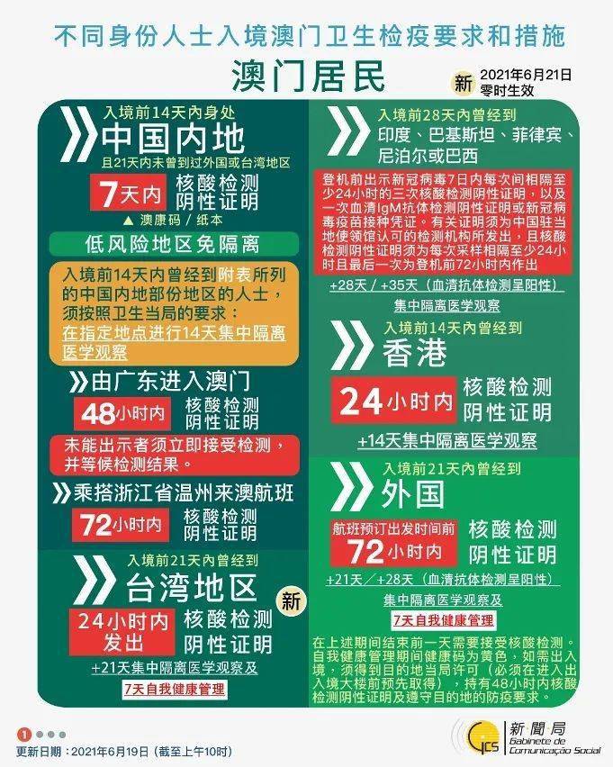 新澳门必中三个号码,新澳门必中三个号码，探索、策略与希望