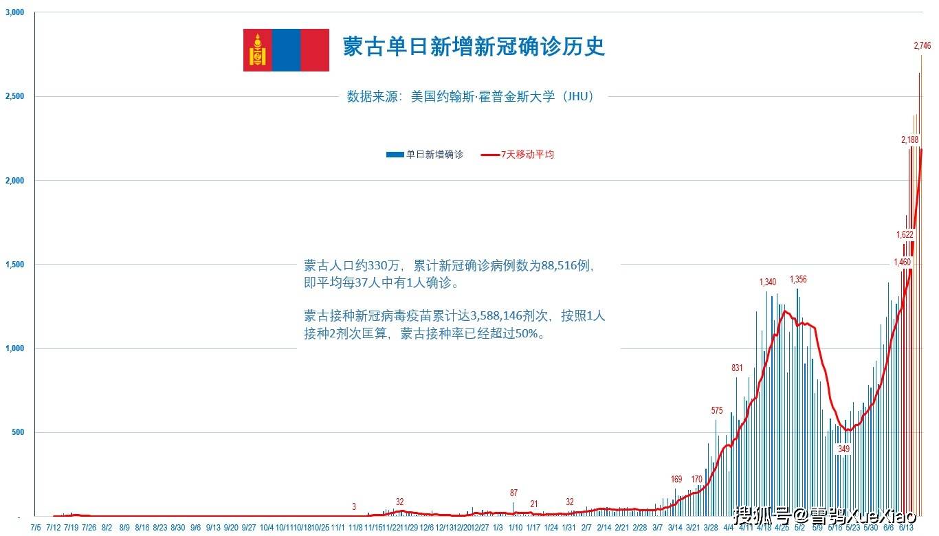 新澳门六2004开奖记录,新澳门六2004开奖记录，回顾与探索