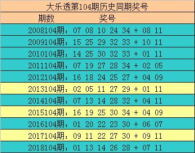 港澳六开彩开奖号码记录第96,港澳六开彩开奖号码记录第96期深度解析与回顾