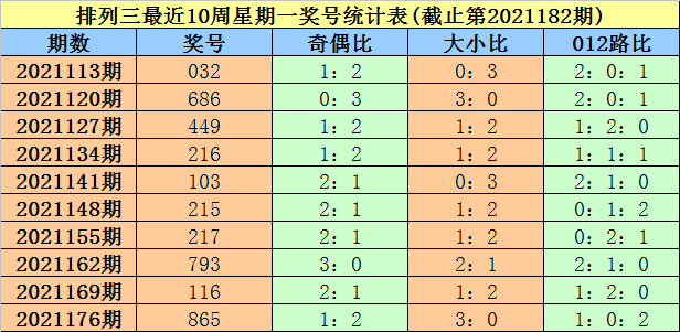 财经新闻 第113页
