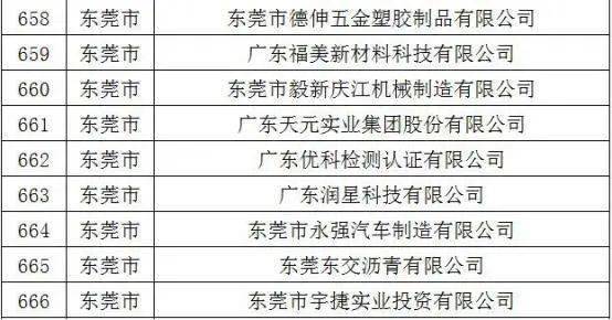 财经新闻 第111页
