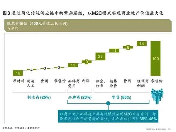 2025新臭精准资料大全,2025新臭精准资料大全，探索未来趋势与机遇