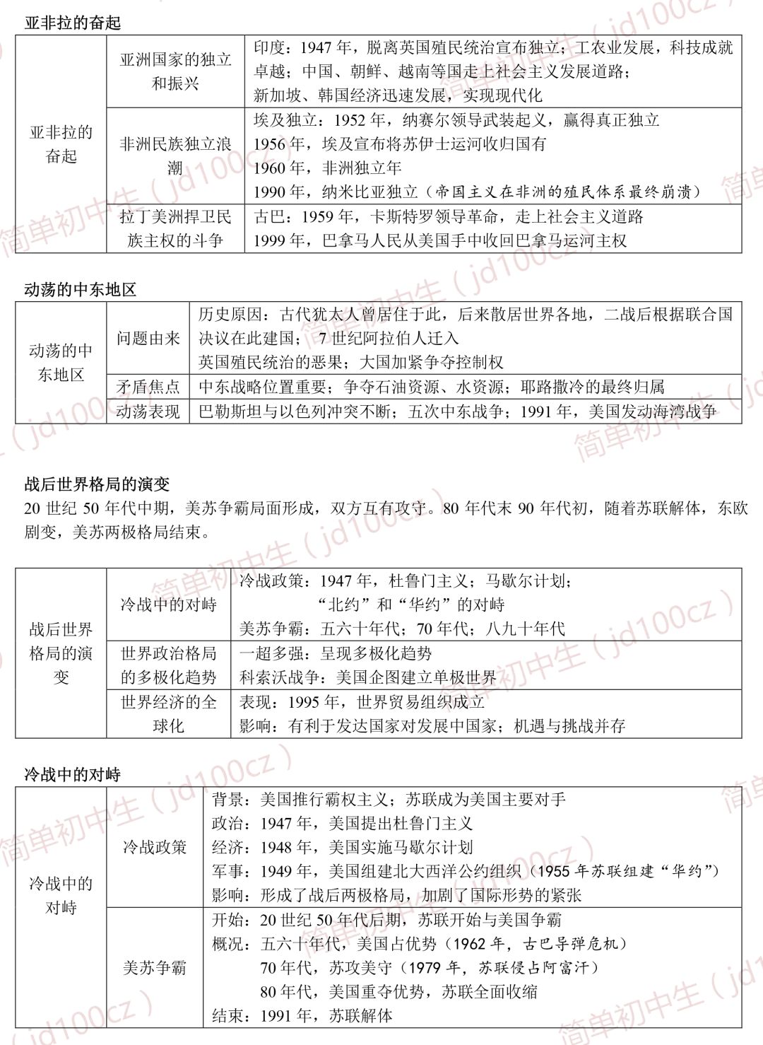 新奥门免费资料大全历史记录开马,新澳门免费资料大全历史记录开马——探索澳门的历史变迁与当代发展