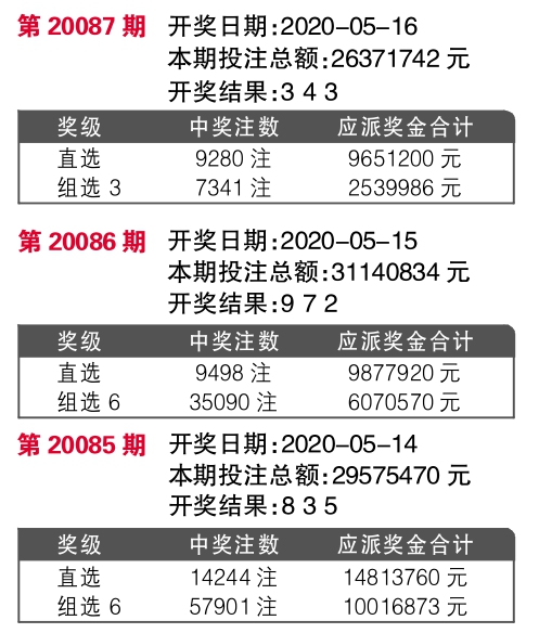 7777788888王中王开奖网址,关于7777788888王中王开奖网址的探讨