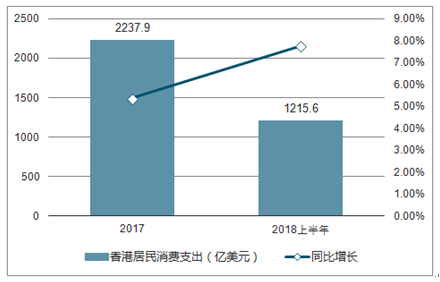 2025年香港资料免费大全,探索未来的香港，2025年香港资料免费大全