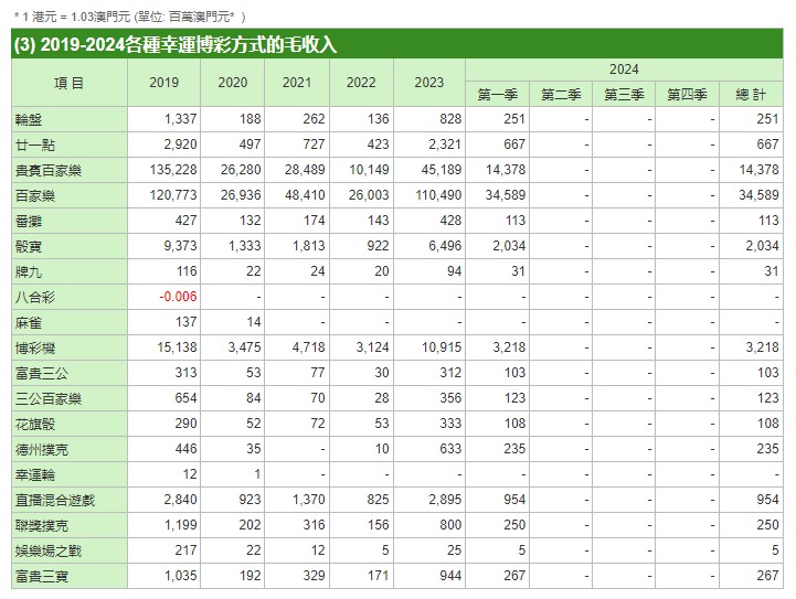 财经新闻 第106页